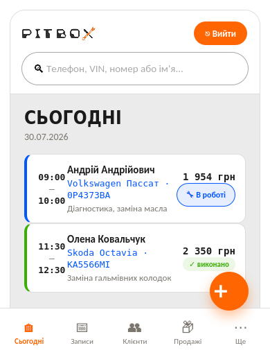 Сьогодні